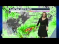 WeatherBug s Weather Outlook