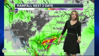 WeatherBug s Weather Outlook