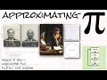 Let s look at some pi approximations with Python and pygame for pi day