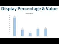 Excel Display Both Percentage Value in Column Chart