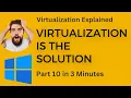 Virtualization Explained Virtualization Is The Solution Part 10 in 3 Minutes Windows Server 2022