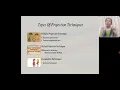 Projective techniques Testing