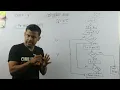 ICT chap - 5 Lecture 14 Flow chart of factorial