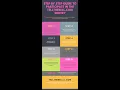 Tellthebell Taco bell Customer Feedback Survey step by step guide tellthebell com