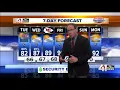 41 Action News Latest Headlines August 6 10pm