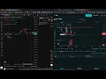 How to automate Tradingview strategy into Hyperliquid full system