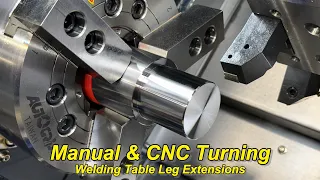 Turning Welding Table Leg Extensions