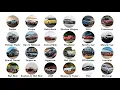 Every Car Style Explained In 12 Minutes