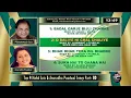 Lagu Mohd Aziz \u0026 Anuradha Paudwal Top 4 Duets Songs Part, 80