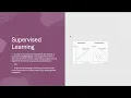 Linear Regression Explained Build Evaluate Model in Python