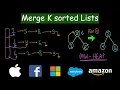 Merge K sorted lists Leetcode