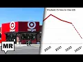 Target Busted For Fake Crimewave Lie