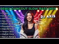 Nonstop DJ Dangdut Remix 🎶 Full Bass Koplo Hits\