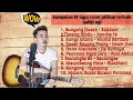 KUMPULAN LAGU COVER TERBAIK FADHIL MJF (FULL ALBUM) MUSIK ACEH TERBARU 2020