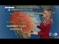 Warm weather for a few days then chances for snow in Denver