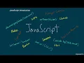 JavaScript Jumpstart Unleash the Power of Web Development JS COURSE - Part 1