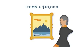 Valuable Items Insurance The Hartford