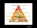 Food pyramid for kids