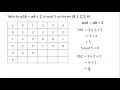18 Tables in Binary Operation and Modular Arithmetic QUESTION 2 PART II