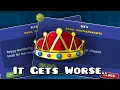 The Weirdest DAILY CHAT Messages in Geometry Dash