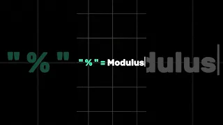 Arithmetic Operators in Python Explained in 40 Seconds