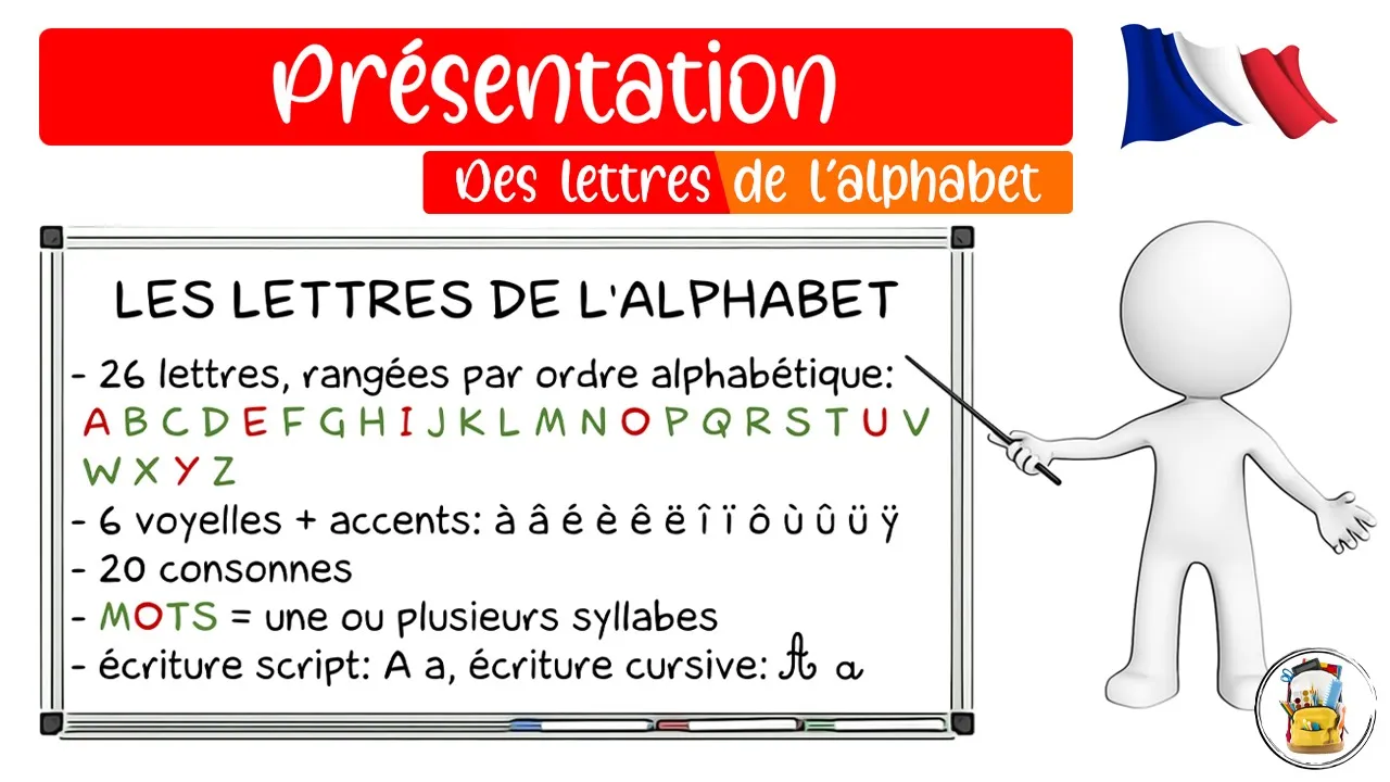 Présentation Des Lettres De L'Alphabet En Français - Leçon De CP - Cours Primaire Pour Les Enfants