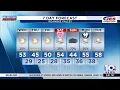Southwest Central Virginia Weather 5 45 a m - Feb 11 2026