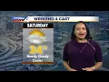 Milwaukee weather Friday Mostly cloudy and cooler temperatures