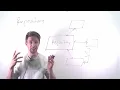 Module 05 Architecture Part 06 Repository Architecture