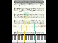 同道 – 兰香如故 Piano | Tutorial & Sheet PDF