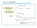 Java Concepts Late Objects Chapter 3 part 2