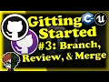 Gitting Started with Git Branch Review Merge GitHub Source Control Getting Started Guide