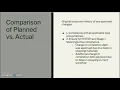 HMP510 Epic MyChart Implementation