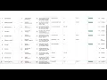 Octopart EmbeddableBOM v3