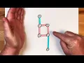 This Simple Trick Connects Chords to Solos