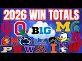College Football Big Ten Record Predictions ALL 18 Teams 2026