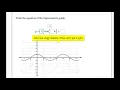 Modifying Trig Graphs with DeltaMath