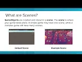 Navigating Unity s Interface