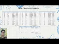 PBT1 - PRESENTATION DATABASE ADMINISTRATION