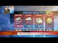 Cleveland forecast - Meteorologist AJ Colby updates the weekend weather outlook