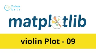 Violin plot matplotlib - 09 Matplotlib Tutorial