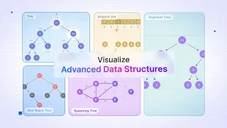 Master Advanced Data Structures through Visualization Log2Base2