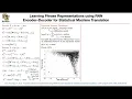 Phrase Representations Lecture 53 Part 1 Applied Deep Learning