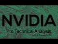 NVIDIA STOCK NVDA - Nvidia stock split Should you buy now