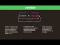 How to assign a value to a variable - PHP MySQL Tutorial