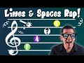 Reading the Music Staff Lines Spaces Game