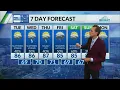 Kentucky weather forecast 6 a m 26