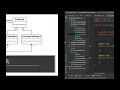 Behavioural Design Patterns The Mediator Pattern