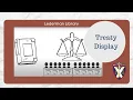 Queen s Law - Lederman Library Treaty Display