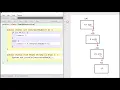 Recursion Introduction Java